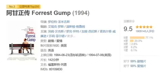 经典励志电影有哪些好看的（九部震撼心灵的励志电影推荐）