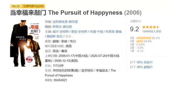 经典励志电影有哪些好看的（九部震撼心灵的励志电影推荐）