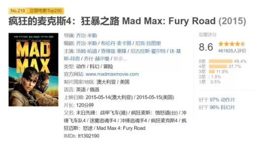 飙车题材电影有哪些好看的（八部经典飙车题材电影推荐）