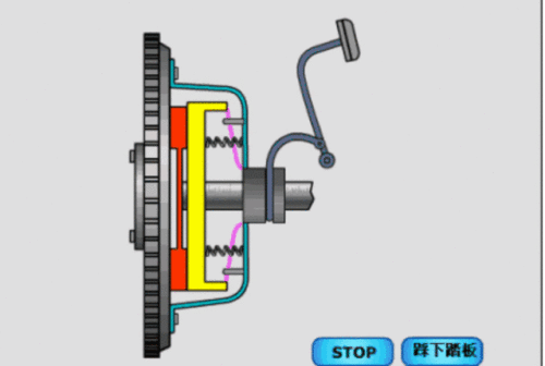 手动挡汽车驾驶10大技巧,听老司机的话,你就全懂了-