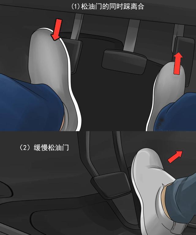 手动挡汽车驾驶10大技巧,听老司机的话,你就全懂了-