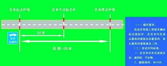 科目三百米加减档操作，科目三百米加减档口诀-