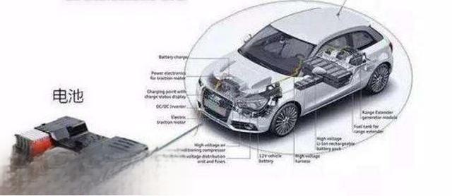 吉利中国龙用的是什么发动机-