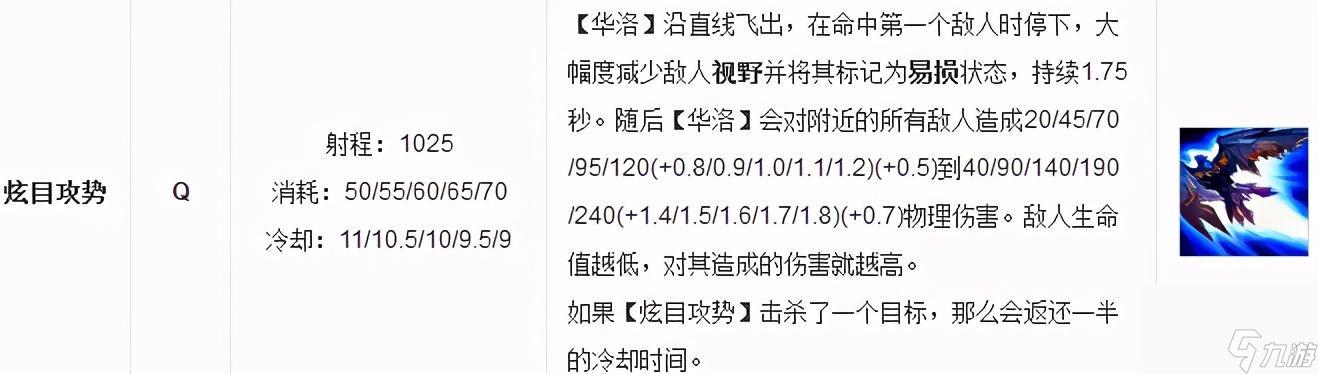 英雄联盟德玛西亚之翼是哪个英雄(德玛西亚之翼详解)