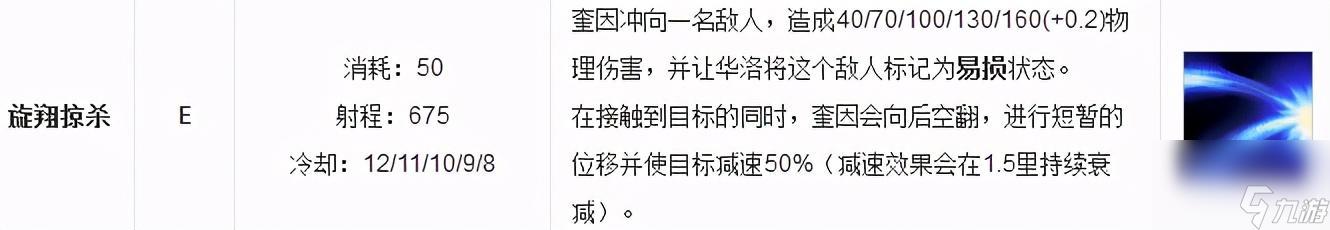 英雄联盟德玛西亚之翼是哪个英雄(德玛西亚之翼详解)