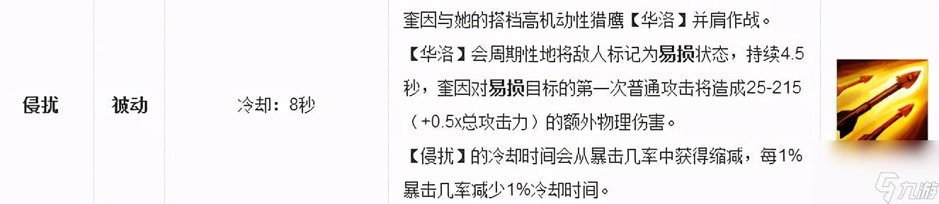 英雄联盟德玛西亚之翼是哪个英雄(德玛西亚之翼详解)