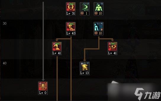 《DNF》110级阿修罗刷图加点详解