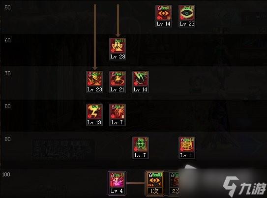 《DNF》110级阿修罗刷图加点详解