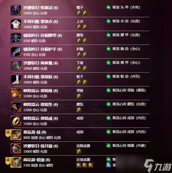 剑三横刀断浪冰心奇穴搭配攻略-七秀120级冰心奇穴装备宏配置