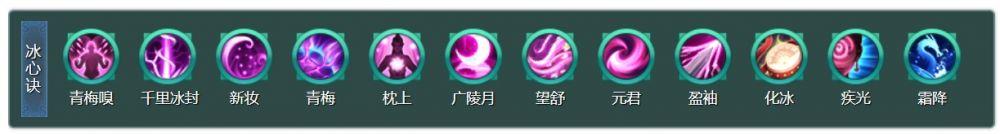 剑三横刀断浪冰心奇穴搭配攻略-七秀120级冰心奇穴装备宏配置