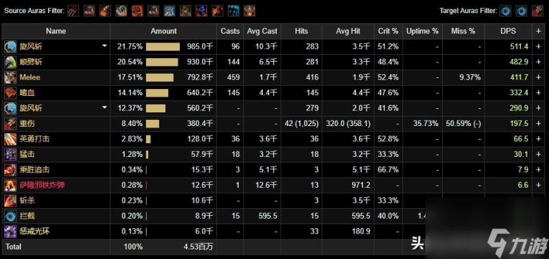 wlk狂暴战输出手法是什么