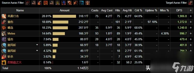 wlk狂暴战输出手法是什么