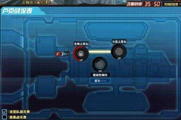 dnf当蛇皮剑魂碰到神奶, 网友: 奶不动, 还可以自己来!