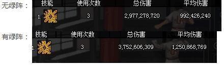 DNF鬼泣绿阵BUG导致队友伤害丢失相关测试!