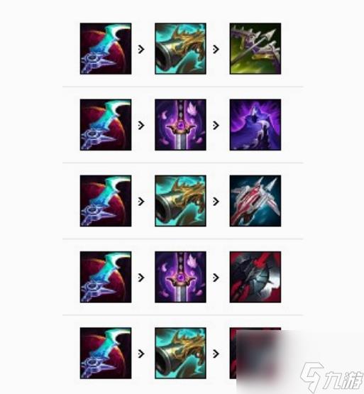 lol打野男枪怎么出装 lol打野男枪出装打法思路分享