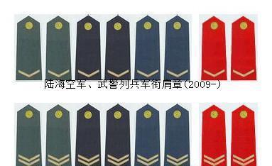 详解中国的军衔和胸章,值得收藏!
