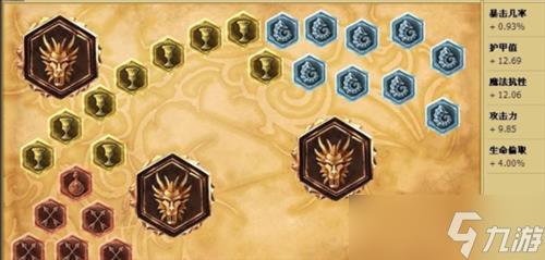 lol里adc 符文怎么搭配 lol adc符文搭配攻略