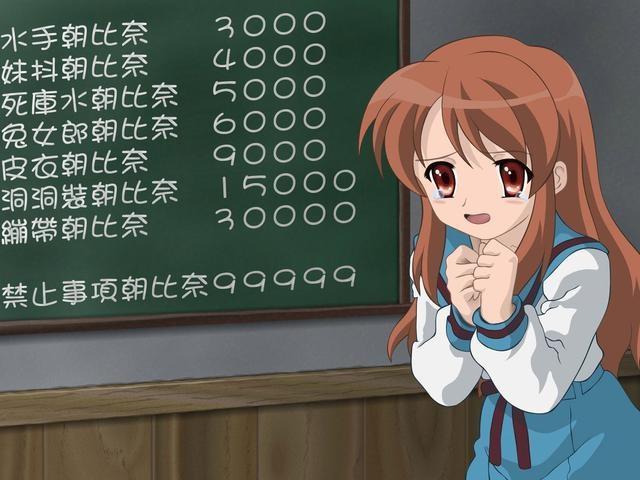 卡密娘盘点：动漫中的天然呆角色——每一个都萌的让人流口水！