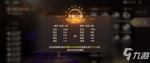 斗罗大陆2绝世唐门魂环等级介绍：魂环等级和魂技详解