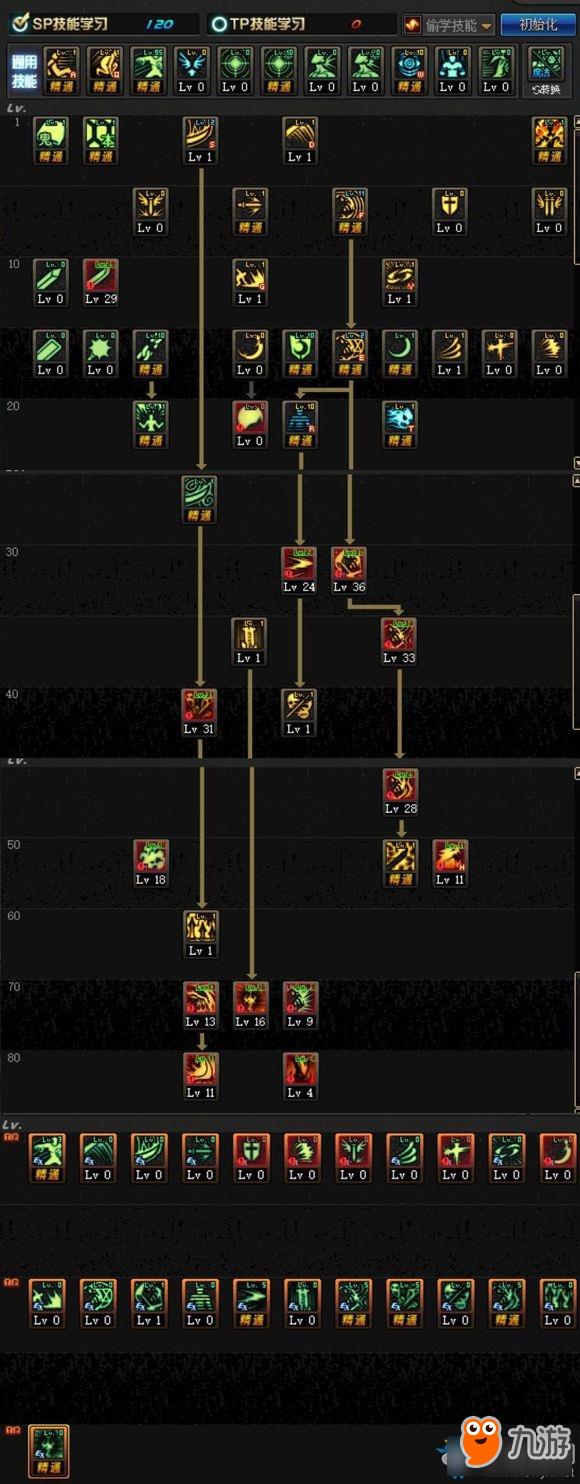 《DNF》3.7版本弑魂技能加点