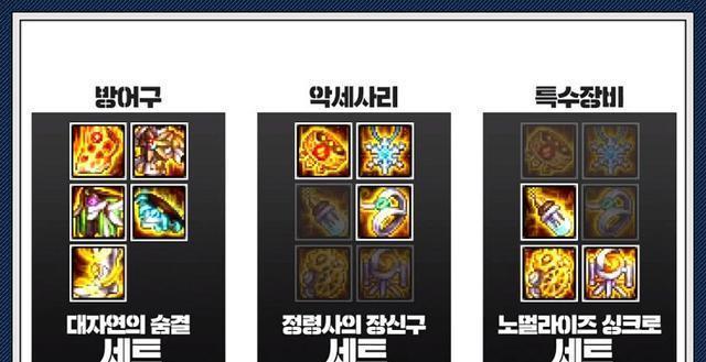 DNF:“拍卖行战士”重现?100级版本史诗可交易