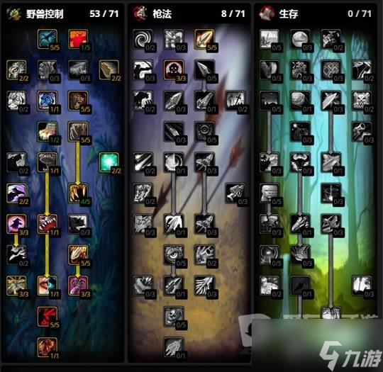 魔兽世界wlk兽王猎天赋及雕文推荐