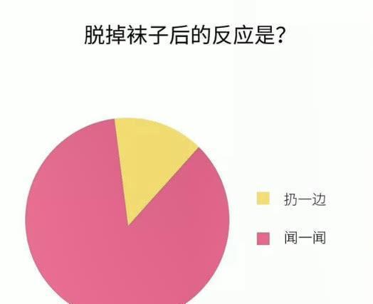 这些“沙雕图”看了之后能让人说“真实”,张张绝妙!