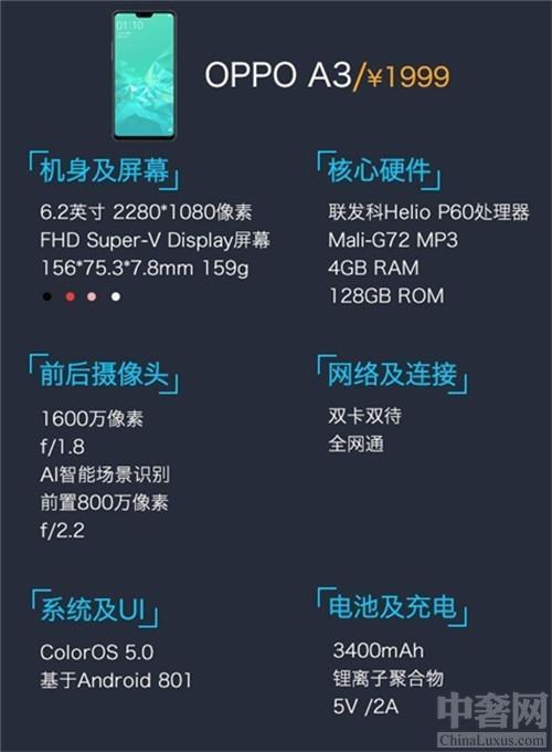 oppoA3正式开售 千元机的逆袭