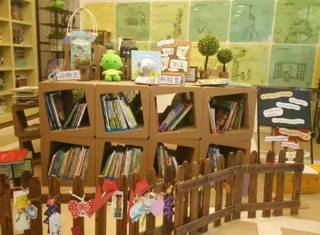 幼儿园优秀区角设计欣赏