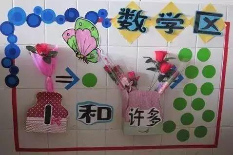 幼儿园优秀区角设计欣赏