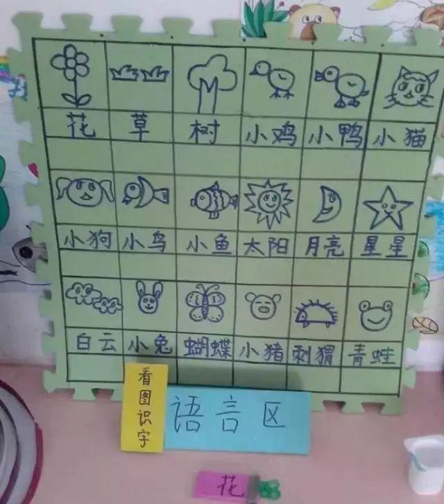 幼儿园优秀区角设计欣赏