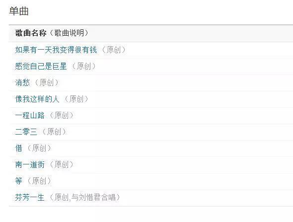 他竟在节目中当面吐槽女艺人不红，年纪大！