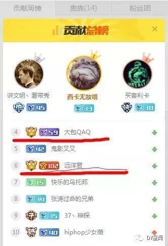 吕瑞兰小公举回归斗鱼，首播被水友示爱弹幕霸屏