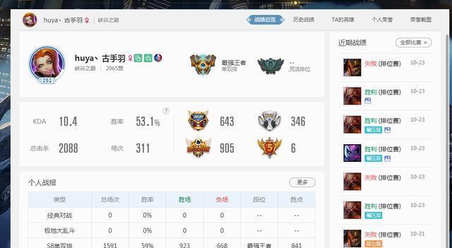 古手羽:5天不上峡谷前三穿女仆装,目前差800分,能上得去吗?