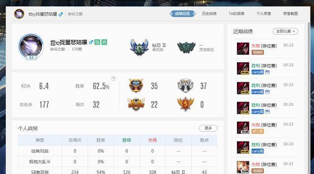 古手羽:5天不上峡谷前三穿女仆装,目前差800分,能上得去吗?