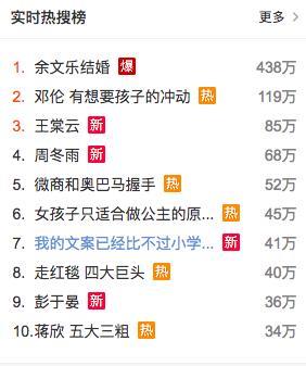 余文乐结婚周冬雨微博沦陷，曾订下甜蜜3年之约，是真的动心过