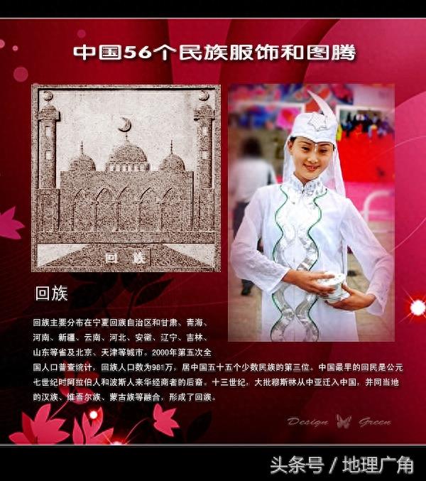 中国各民族介绍(一)