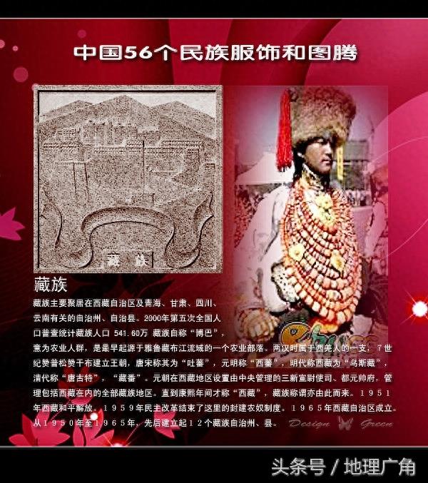 中国各民族介绍(一)