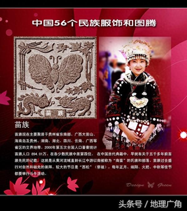 中国各民族介绍(一)