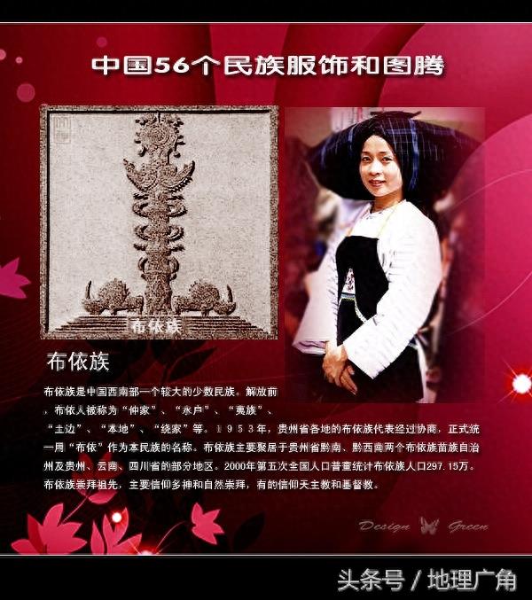 中国各民族介绍(一)