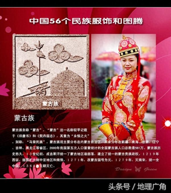 中国各民族介绍(一)