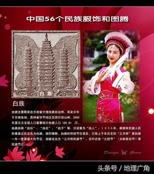 中国各民族介绍(一)