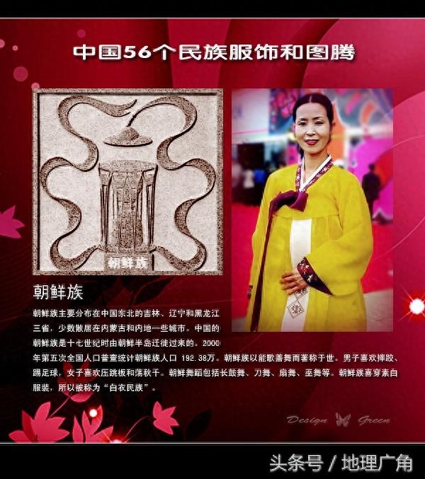 中国各民族介绍(一)