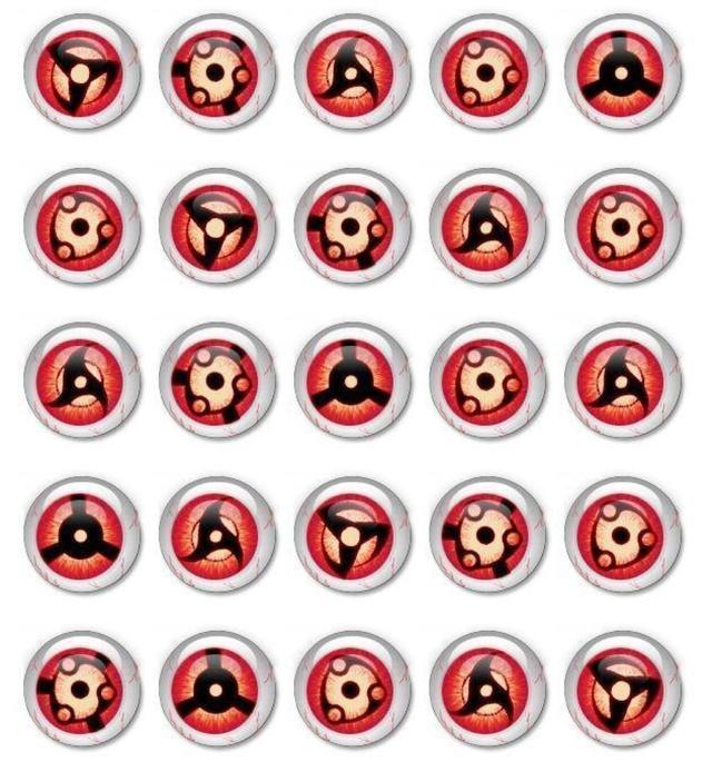 火影忍者: 宇智波一族血轮眼的秘密, 你知道多少?