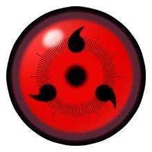 火影忍者: 宇智波一族血轮眼的秘密, 你知道多少?