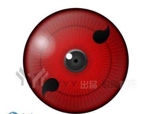 火影忍者: 宇智波一族血轮眼的秘密, 你知道多少?