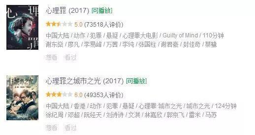 邓超主演的《心理罪》口碑更好,为何票房不如李易峰版的?