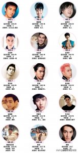 ​萧亚轩男友列表，全部高大帅气，包括各行各业的精英