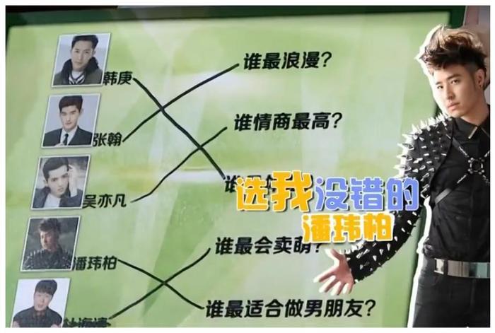 《非常静距离》李静说:吴昕结婚并怀孕1步到位,暗指潘玮柏吗?