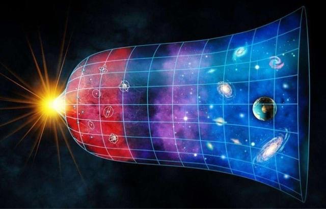 探秘宇宙中的物质是怎么出现的? 1